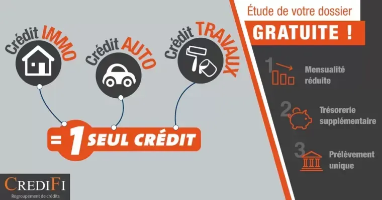 Compléter son prêt à taux zéro pour les travaux d'isolation avec un prêt long terme chez CREDIFI Calais